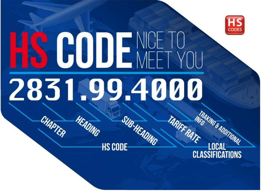 hs code